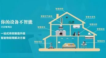 物聯(lián)網(wǎng)應(yīng)用服務(wù)領(lǐng)跑全球 終端用戶破5億背后的中國(guó)路徑
